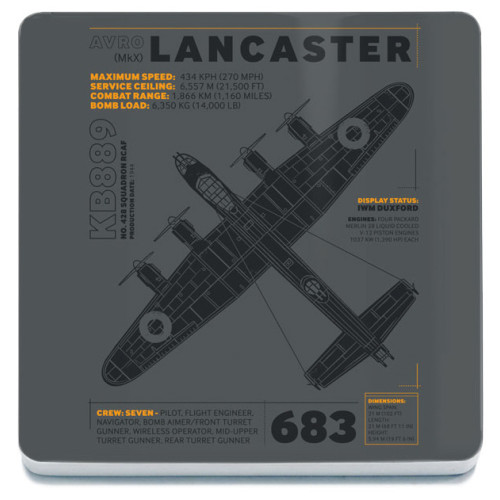 Melamine Coaster (IWM): Lancaster - Technical