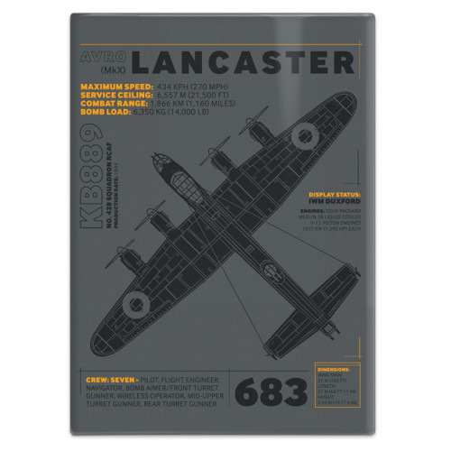 Metal Fridge Magnet (IWM): Lancaster - Technical