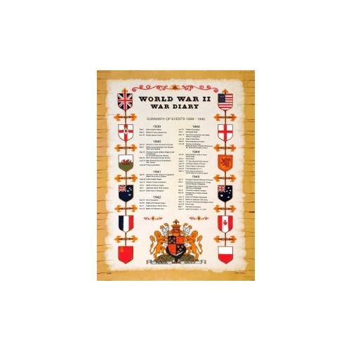 Tea Towel: World War 2 - War Diary (in clear hanger bag)