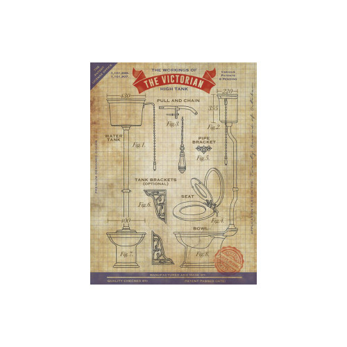 Mini Metal Sign (FH): The Workings of the Victorian High Tank (E.O.L.) - SAVE 25% !!