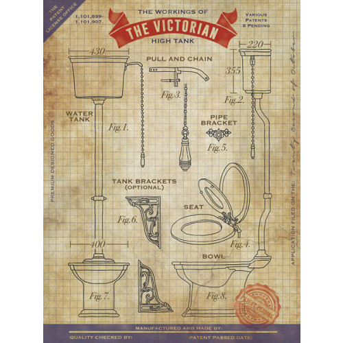 Mini Metal Sign (FH): The Workings of the Victorian High Tank (E.O.L.) - SAVE 25% !!