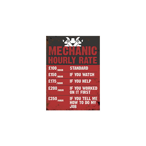 Mini Metal Sign (HU): Mechanic Hourly Rate