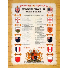 Tea Towel: World War 2 - War Diary (in clear hanger bag)
