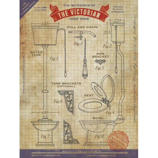 Mini Metal Sign (FH): The Workings of the Victorian High Tank (E.O.L.) - SAVE 25% !!