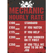 Mini Metal Sign (HU): Mechanic Hourly Rate